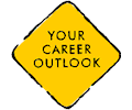 Your Career Outlook