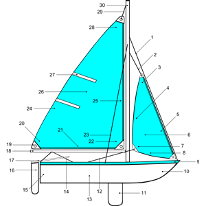 Sailing Parts of Boat Illustration
