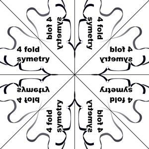 4 fold symmetry