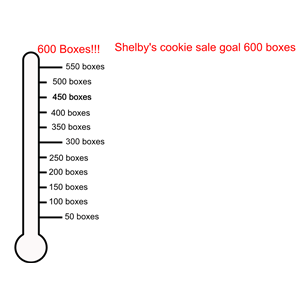 Cookie Sale Goal Thermometer