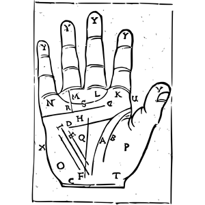 Old Palm Reading Chart