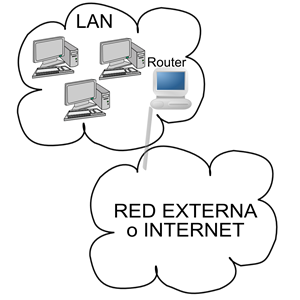 router andy fitzsimon r