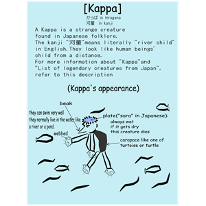 Kappa-Japanese folklore