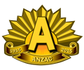 Anzac Logo 1915-2015