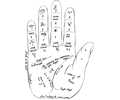 Palmistry hand