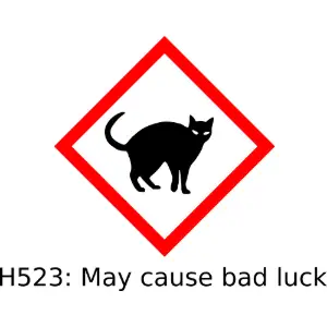 Black cat hazard Clipart