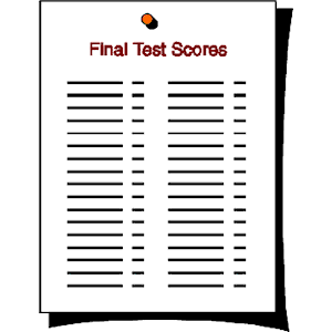 Test Scores