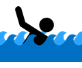 Drowning Sign