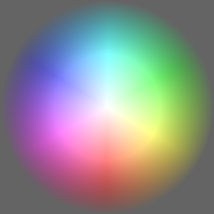conic spectrum 3